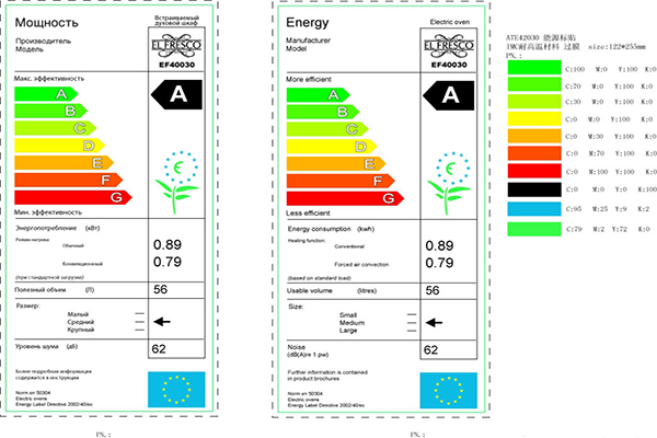 俄羅斯能效標(biāo)簽.jpg